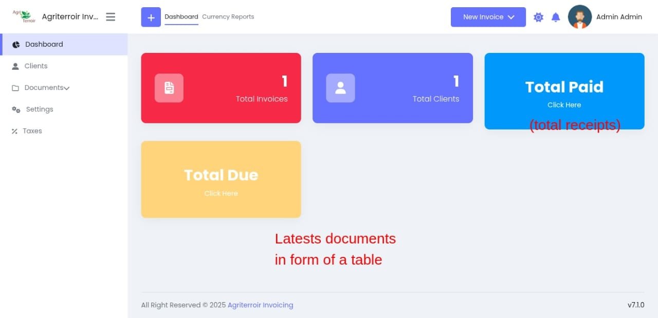 Software Development